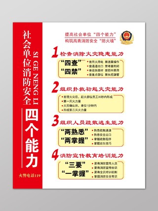 社会单位消防安全四个能力119安全意识人员教育海报